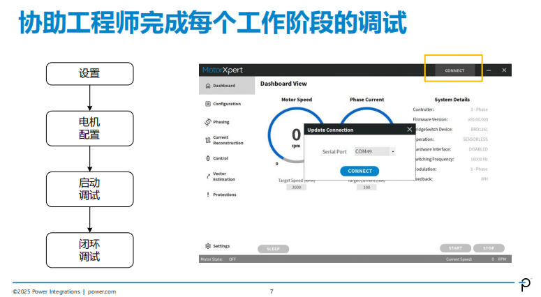 重磅升级！PI再推MotorXpert软件，革新电机驱动设计