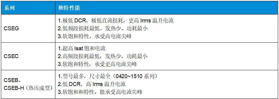 wKgZPGe722iAdG_wAAKQaVjaB90072.png