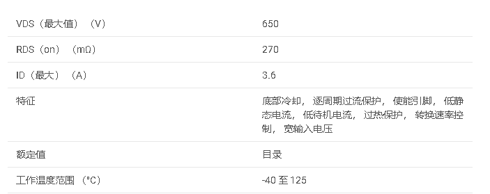 技术文档：LMG3616 具有集成驱动器和保护功能的 650V 270mΩ GaN FET