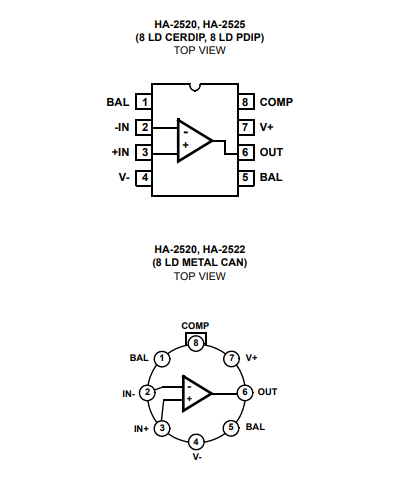 HA-2520系列20MHz、高轉(zhuǎn)換速率、無補(bǔ)償、高輸入阻抗、運(yùn)算放大器應(yīng)用筆記