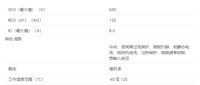 技术资料#LMG3612 具有集成驱动器和保护功能的 <b class='flag-5'>650V</b> 120mΩ <b class='flag-5'>GaN</b> <b class='flag-5'>FET</b>