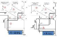 基于e-Compressor <b class='flag-5'>SiC</b> 方案 onsemi NCV57100 <b class='flag-5'>柵極</b><b class='flag-5'>驅動器</b>簡介