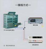 TP1000采集模塊在熱電偶隔離電壓測(cè)試中的應(yīng)用