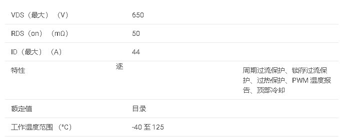 技术资料#LMG3522R050 具有集成驱动器、保护和温度报告的 650V 50mΩ GaN FET