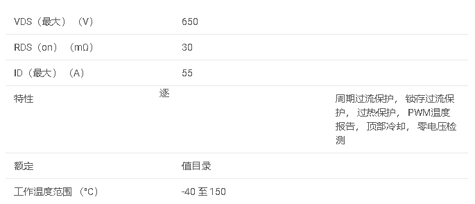 <b class='flag-5'>技術(shù)資料</b>#<b class='flag-5'>LMG3526R030</b> <b class='flag-5'>具有</b><b class='flag-5'>集成</b><b class='flag-5'>驅(qū)動器</b>、<b class='flag-5'>保護(hù)</b>和零電壓檢測功能的<b class='flag-5'>650V</b> <b class='flag-5'>30m</b>Ω <b class='flag-5'>GaN</b> <b class='flag-5'>FET</b>