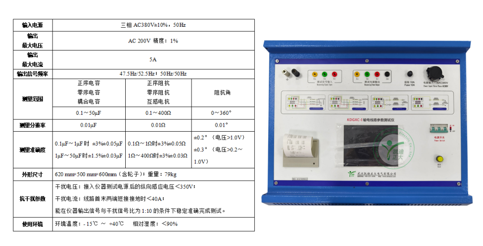 KDGXG-I 快速精準(zhǔn)異頻<b class='flag-5'>輸電線路</b><b class='flag-5'>參數(shù)</b><b class='flag-5'>測試</b>儀