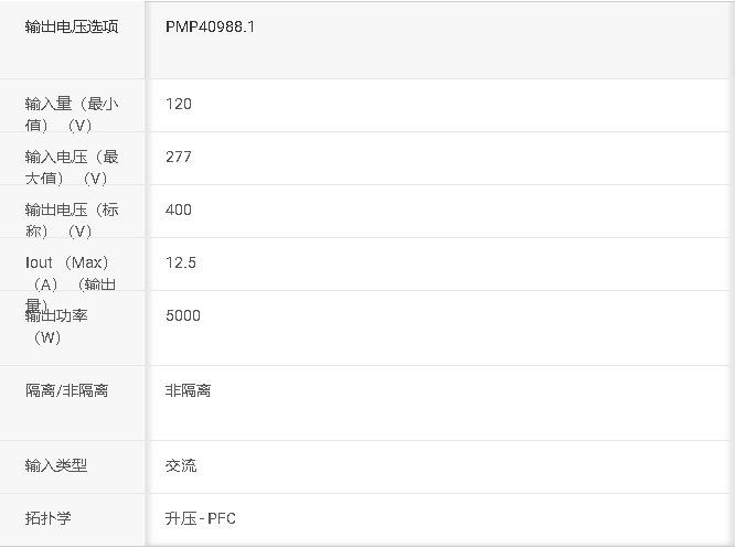 PMP40988：可变频率、ZVS、5<b class='flag-5'>kW</b>、基于 GaN 的两相<b class='flag-5'>图腾</b><b class='flag-5'>柱</b><b class='flag-5'>PFC</b>参考设计