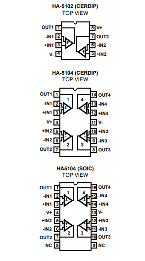 HA-5102系列雙通道和四通道、8MHz和60MHz、低噪聲運算放大器應用筆記