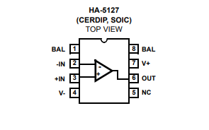 HA-5127系列8.5MHz、超低噪聲、精準運算放大器應用筆記