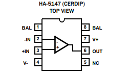 HA-5147 120MHz、超低噪聲、精密運算放大器應用筆記