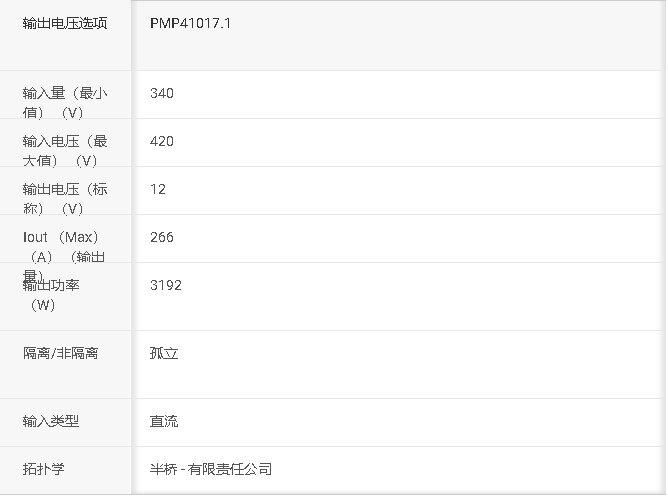 PMP41017 采用 <b class='flag-5'>GaN</b> 和 C2000™ MCU 的 <b class='flag-5'>3kW</b> 两相交错式半桥LLC参考设计