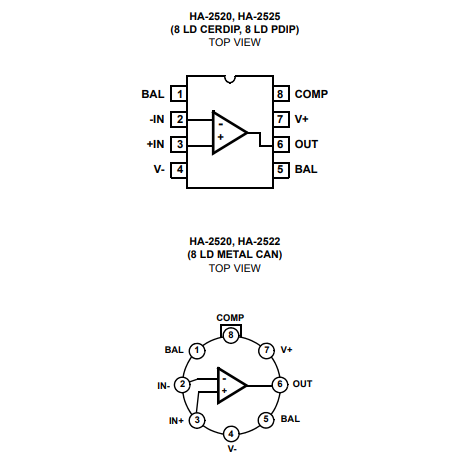 <b class='flag-5'>HA</b>-2522 <b class='flag-5'>20MHz</b>、<b class='flag-5'>高</b><b class='flag-5'>轉(zhuǎn)換速率</b>、<b class='flag-5'>無(wú)補(bǔ)償</b>、<b class='flag-5'>高</b><b class='flag-5'>輸入阻抗</b>、<b class='flag-5'>運(yùn)算放大器</b>應(yīng)<b class='flag-5'>用筆記</b>