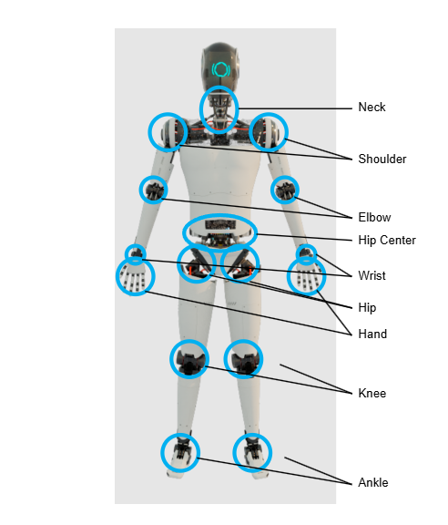 648d7d2c-f18b-11ef-9310-92fbcf53809c.png