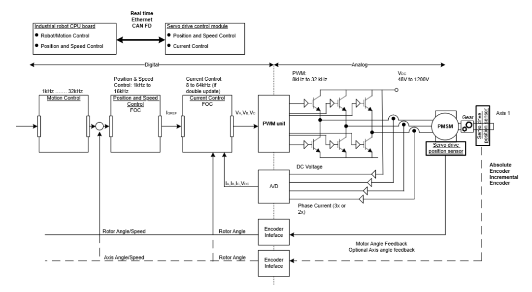 64b4a988-f18b-11ef-9310-92fbcf53809c.png
