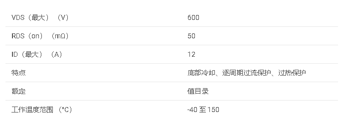 技术资料#LMG3411R050 具有集成驱动器和逐周期过流保护的 600V 50mΩ GaN