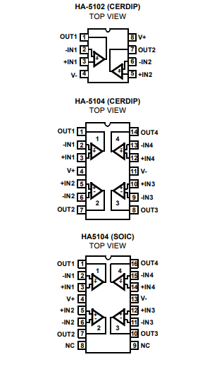 HA-5104雙通道和四通道、8MHz和60MHz、低噪聲運算放大器應用筆記