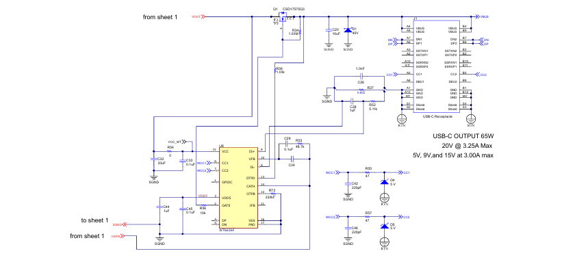 使用UCC28782EVM-030用戶指南總結