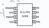 芯岭技术XL117PS<b class='flag-5'>无线</b><b class='flag-5'>发射</b>芯片的<b class='flag-5'>优势</b>