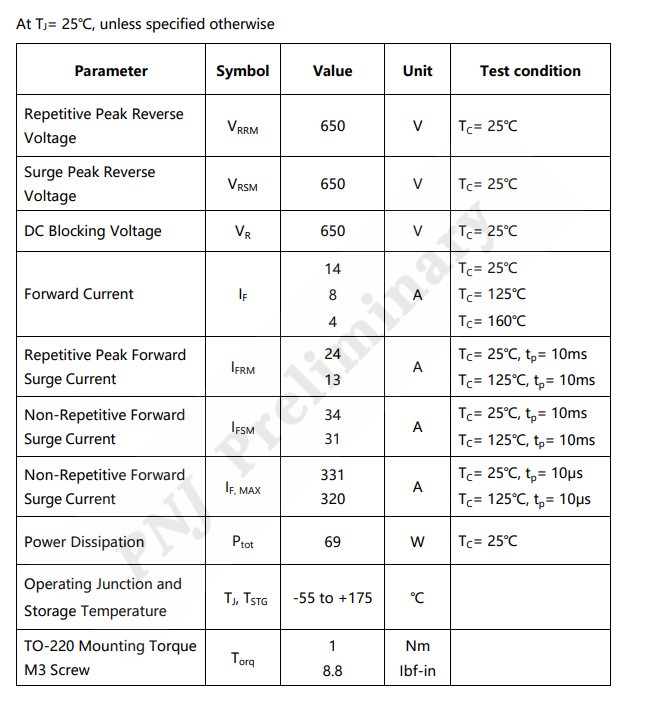 SiC SBD-P3D06004G2 650V 碳化硅肖特基二極管數(shù)據(jù)手冊