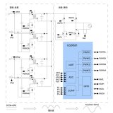 基于極海G32R501 MCU的800W雙路MPPT<b class='flag-5'>微型</b><b class='flag-5'>逆變器</b>參考方案