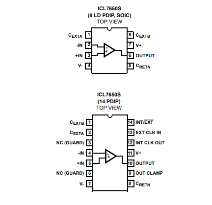 ICL7650S 2MHz、超级稳定斩波运算放大器应用笔记-电子发烧友网