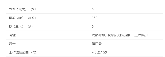 技術資料#LMG3410R150 具有集成驅動器和過流保護功能的 600V 150mΩ GaN