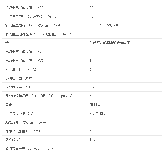 技術(shù)資料#<b class='flag-5'>TMCS1100</b> ±600V 基本<b class='flag-5'>隔離</b>，20Arms 80kHz <b class='flag-5'>霍爾</b><b class='flag-5'>效應(yīng)電流傳感</b>器，帶外部參考