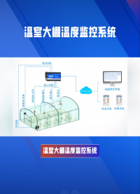 溫室大棚溫度監控系統，智能調控作物生長環境 #農業物聯網 #物聯網 #plc #傳感器 