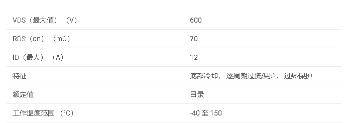 技術(shù)資料#LMG3411R070 具有集成驅(qū)動(dòng)器和逐周期過流保護(hù)的 600V 70mΩ GaN