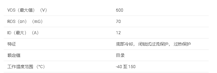 技術資料#LMG3410R070 具有集成驅動器和保護功能的 600V 70mΩ GaN