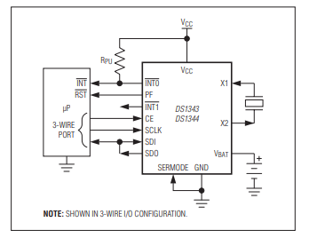 DS1344系列低電流SPI 3線RTC技術手冊