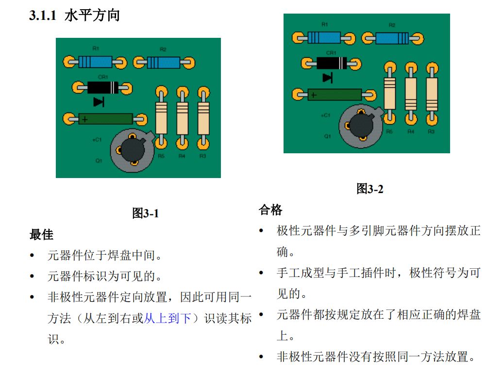 華為PCBA檢驗(yàn)規(guī)范.pdf