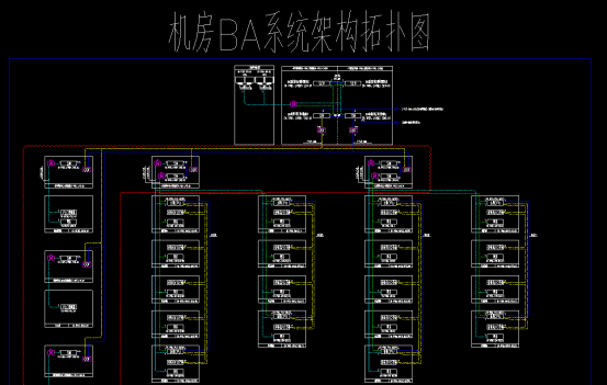 <b class='flag-5'>數據機房</b>區域的BAS<b class='flag-5'>系統</b>