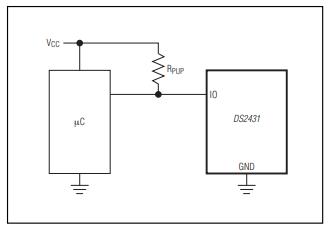 DS2431 1024位<b class='flag-5'>1-Wire</b> EEPROM技术手册