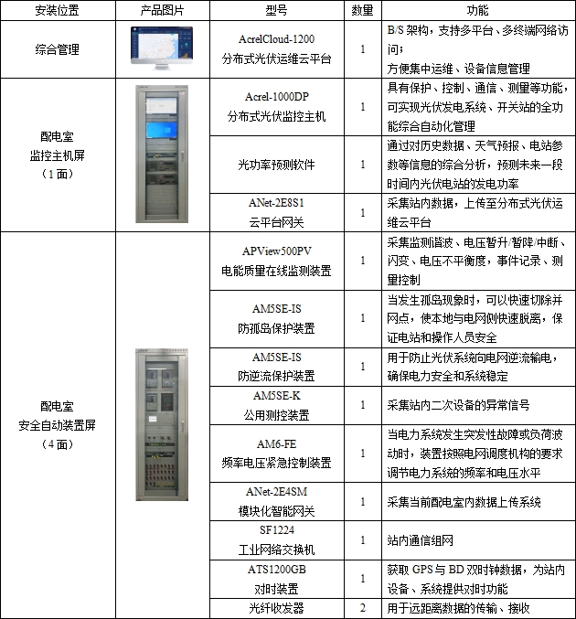 wKgZO2e-bfyAeOkHAAMKOrvZc4Q683.png