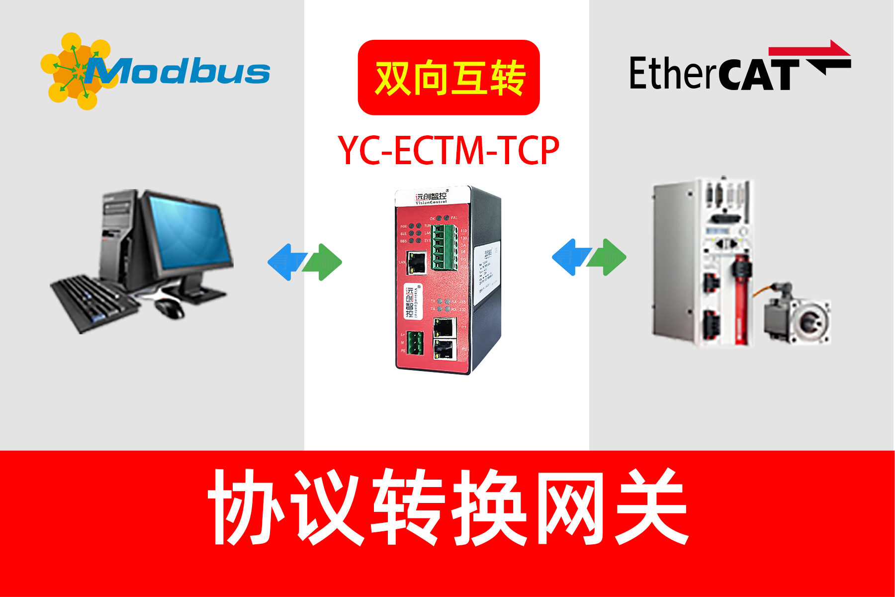 Modbus TCP 轉 EtherCAT 借網關模塊實現上位機與倍福伺服高效聯動