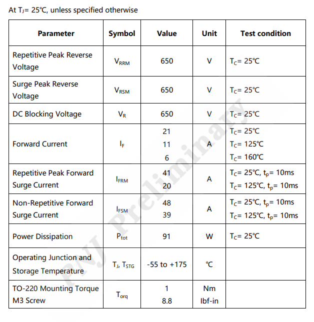 SiC SBD-P3D06006G2 650V 碳化硅肖特基二極管數(shù)據(jù)手冊