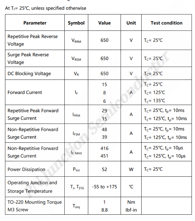 SiC SBD-P3D06006F2 650V 碳化硅肖特基二極管數(shù)據(jù)手冊