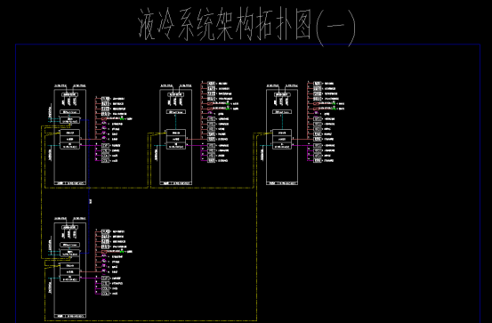 數(shù)據(jù)中心中溫冷源供應(yīng)系統(tǒng)