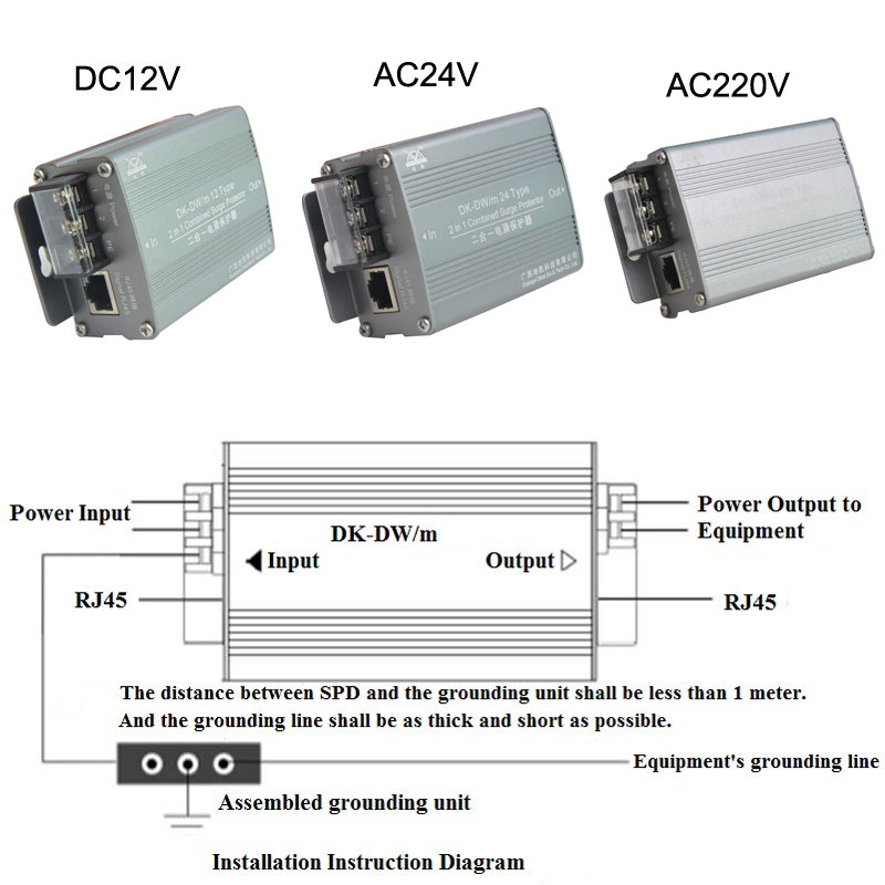 <b class='flag-5'>二合一</b>与三<b class='flag-5'>合一</b>信号浪涌保护器的技术<b class='flag-5'>解析</b>及行业应用