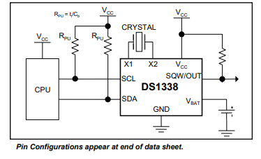 <b class='flag-5'>DS</b>1338 I2C RTC，<b class='flag-5'>帶有</b>56字節<b class='flag-5'>NV</b> RAM<b class='flag-5'>技術</b><b class='flag-5'>手冊</b>