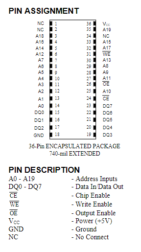 DS1265AB 8M<b class='flag-5'>非</b><b class='flag-5'>易</b><b class='flag-5'>失</b>SRAM技術(shù)手冊(cè)