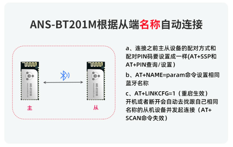 深圳市安朔科技有限公司