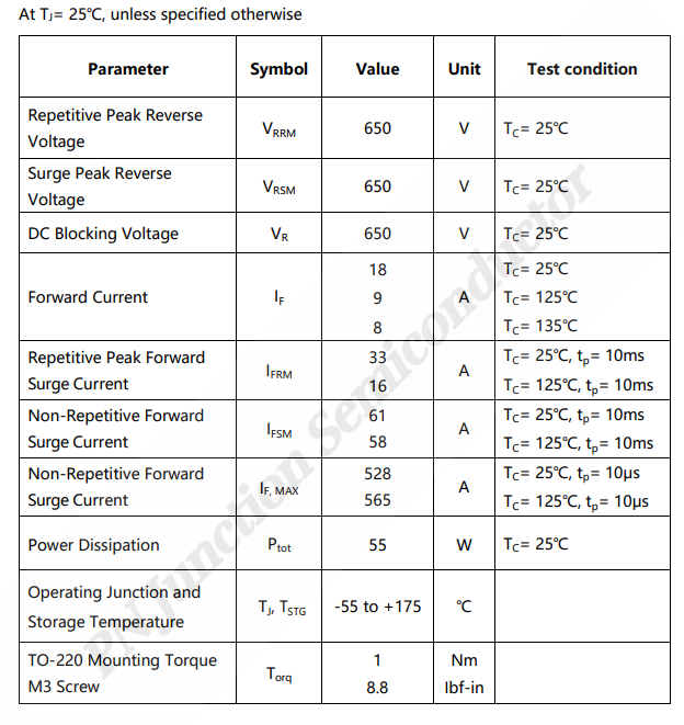 SiC SBD-P3D06008F2 650V 碳化硅肖特基二極管數(shù)據(jù)手冊