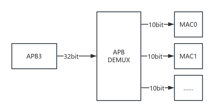 84dc337e-f4a7-11ef-9310-92fbcf53809c.png