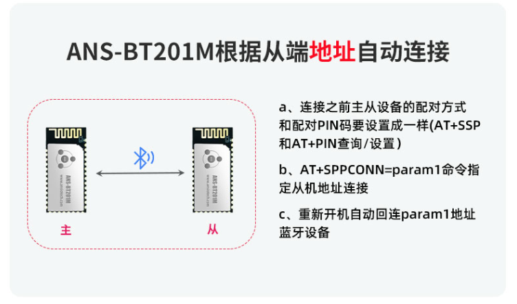 深圳市安朔科技有限公司