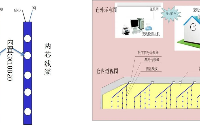 铠装测温粮情线缆2025年应用方案