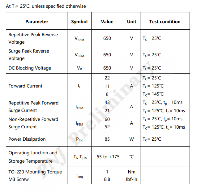 SiC SBD-P3D06008E2 650V 碳化硅肖特基二極管數(shù)據(jù)手冊