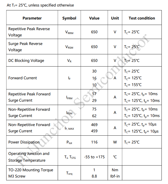 SiC SBD-P3D06010T2 650V 碳化硅肖特基二極管數(shù)據(jù)手冊