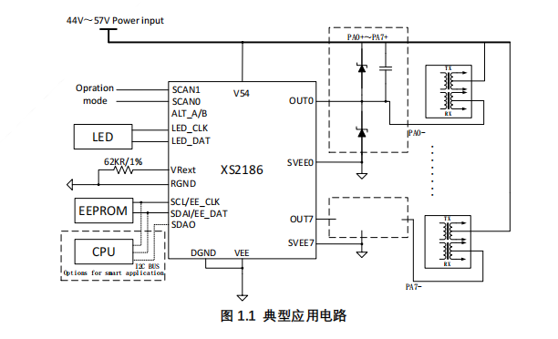 XS2186-<b class='flag-5'>8</b>通道兼容<b class='flag-5'>IEEE802.3</b>at/<b class='flag-5'>af</b> 以太網供電<b class='flag-5'>PSE</b>控制器，可替IP808